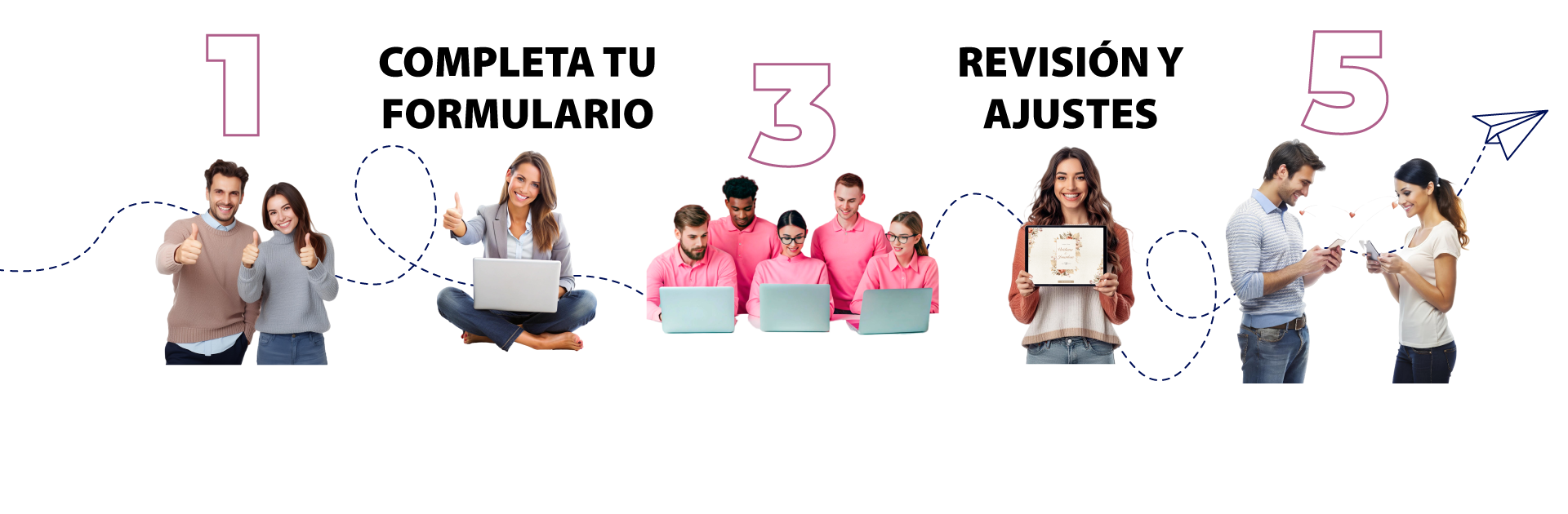 proceso Invitación