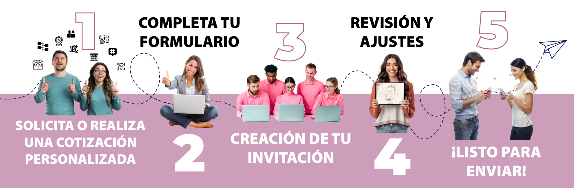 proceso Invitación